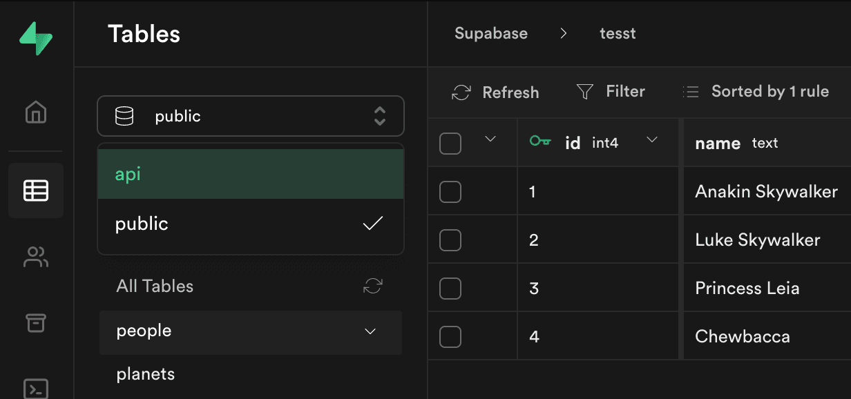 Multi-schema support